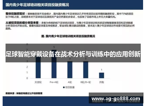 足球智能穿戴设备在战术分析与训练中的应用创新